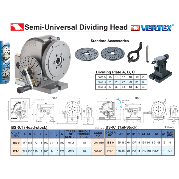 bs 1 semi universal dividing head