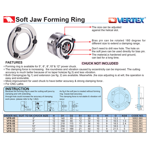soft jaw forming ring for power chuck